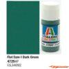 Italeri Flat Euro 1 Dark Green - Acrylic Paint 4729AP