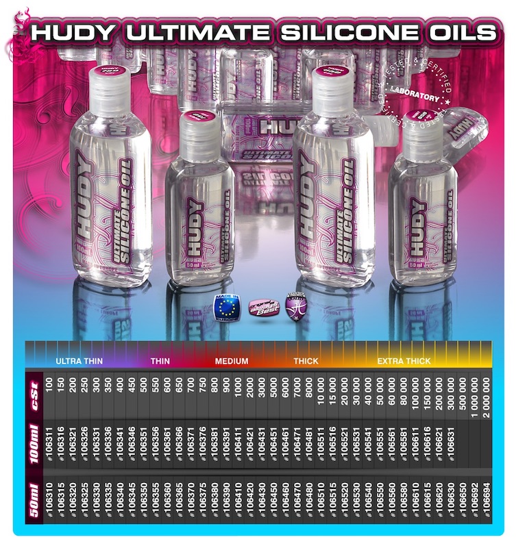 HUDY Ultimate Silicone Oil 400 cSt - 50ml