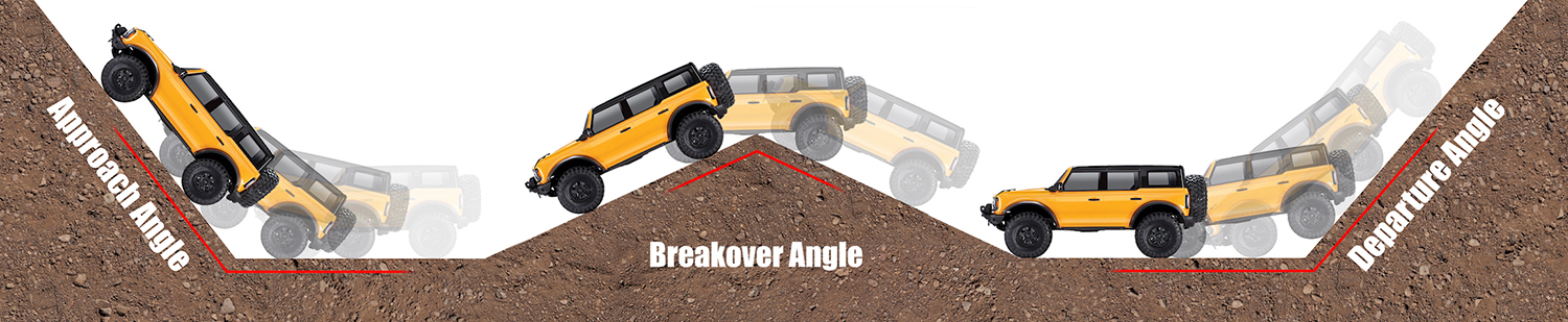 Bronco off-road abilities