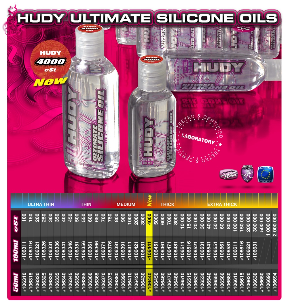 HUDY Ultimate Silicone Oil 400 cSt - 50ml